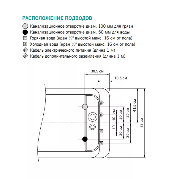 Aquator AQ53 медична кушетка для грязелікування - Фото №2
