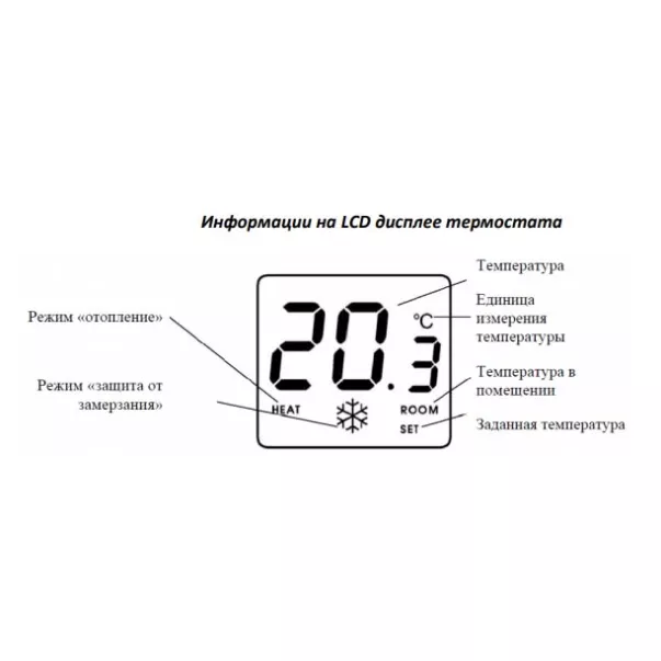 COMPUTHERM Q3 RF бездротової цифрової термостат для котлів - Фото №5