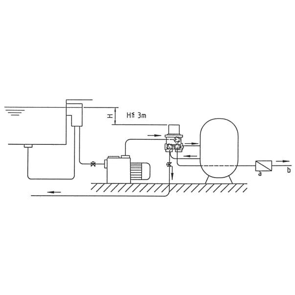BADU EASYTRONIC 2'' 264.6650.100 автоматичний кран для піщаного фільтра - Фото №3
