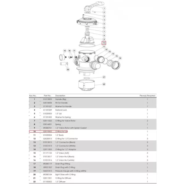 Кільце ущільнювача кришки шестипозиційного крана Emaux MPV-07 (2010002) - Фото №2