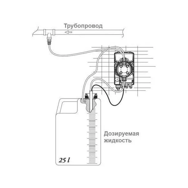 Aquaviva APG800 Universal 0.1-18 л/ч мембранный дозирующий насос - Фото №3