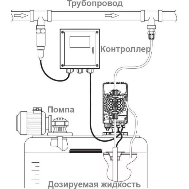Aquaviva APG803 Universal 0.1-54 л/год мембранний дозуючий насос - Фото №3