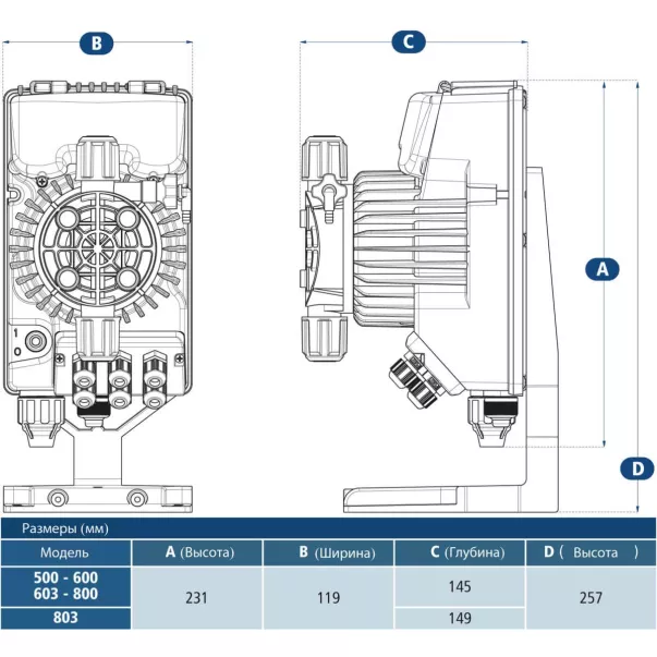Aquaviva TPG803 Universal 0.1-54 л/год мембранний дозуючий насос - Фото №2