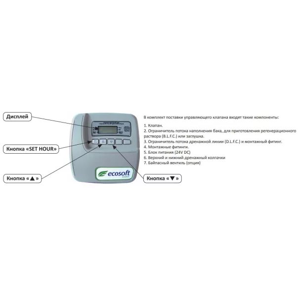 Ecosoft FPA 1252CT фильтр удаления хлора - Фото №5