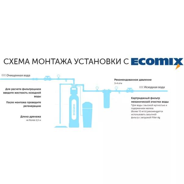 Ecosoft FK 1235 CAB CE фільтр знезалізнення і пом'якшення води - Фото №8