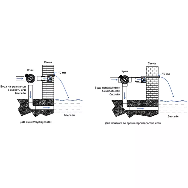 Emaux PB 300-150 стеновой водопад - Фото №6