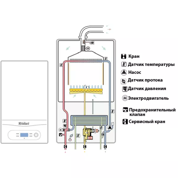 Vaillant turboFIT VUW 242/5-2 двоконтурний турбований котел - Фото №4