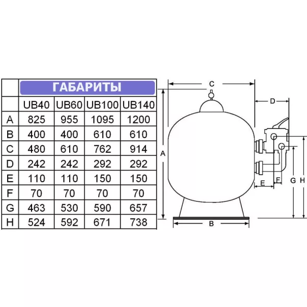 Aquaforte UltraBead UB 60 фільтр для ставка біологічної очистки - Фото №2