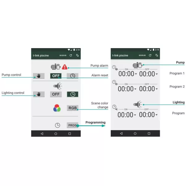 Toscano TPM-POOL-B, 230 В, Bluetooth панель управления универсальная - Фото №3