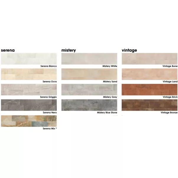 Rosa Gres 245FL Anti Slip 245х22 мм керамічна решітка переливу - Фото №17