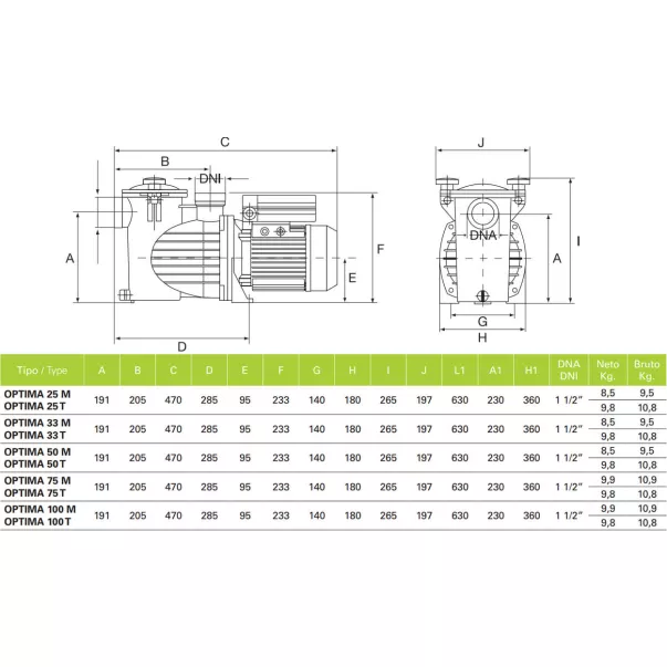 Saci Optima 50M 10 м3/час, 0,33 кВт, 230 В насос для бассейна - Фото №3