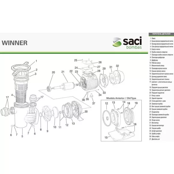 Saci Winner 300T 31 м3/год, 2,2 кВт, 400 В насос для басейну - Фото №14