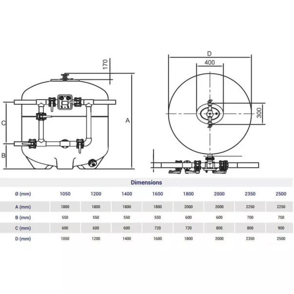 Hayward HCFB791402LVA (D2000) 125 м3/ч песочный фильтр для бассейна - Фото №3