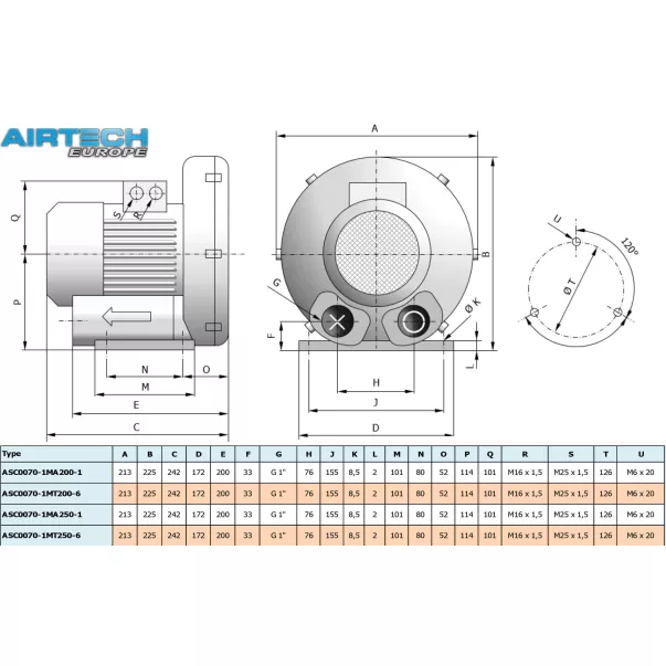 Airtech ASC0080 0,37 кВт 80 м3/ч 220 В компрессор/бловер для аэромассажа в бассейне - Фото №2