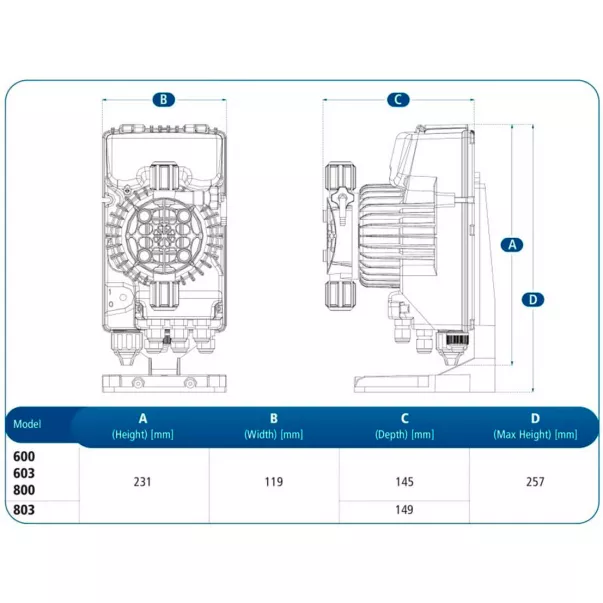 Seko TPG600 2,5 л/ч насос дозатор мембранный цифровой - Фото №4