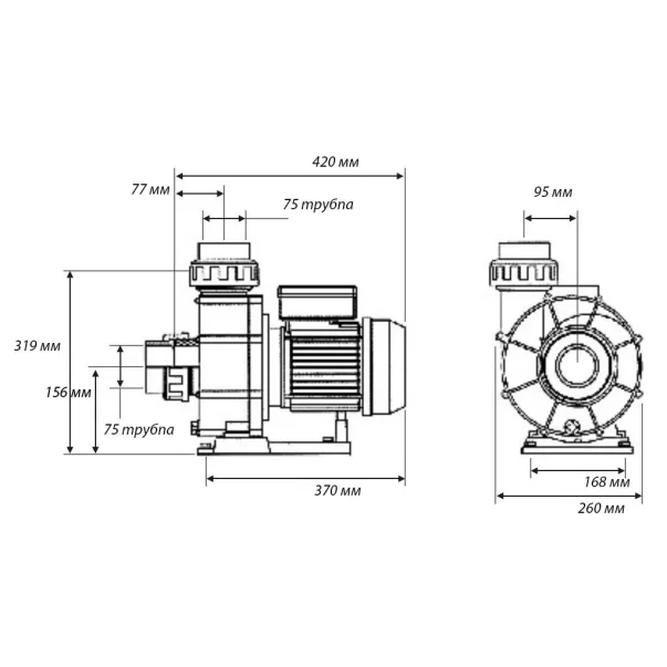 Насос IML New BCC 300T 58 м³/час, 2,2 кВт, 400 В - Фото №2