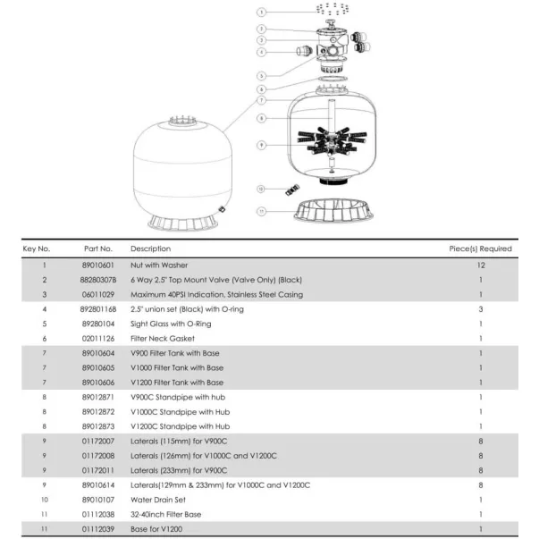 Emaux V1400 69,3 м3/час песчаный фильтр для бассейна стеклопластиковый корпус - Фото №3