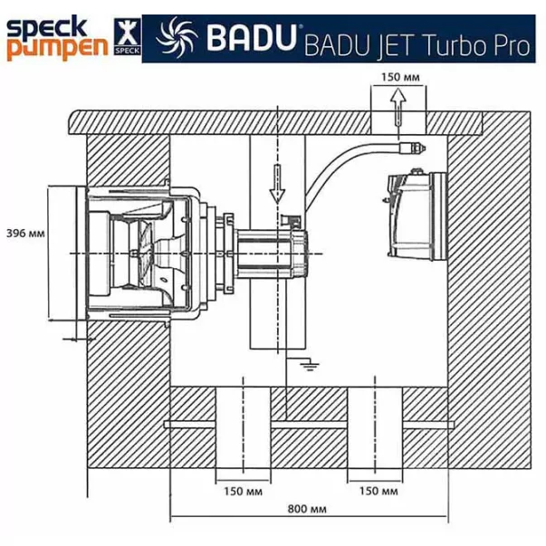 Speck BADU Jet Turbo Pro 350 м3/час турбинный противоток для бассейна - Фото №9