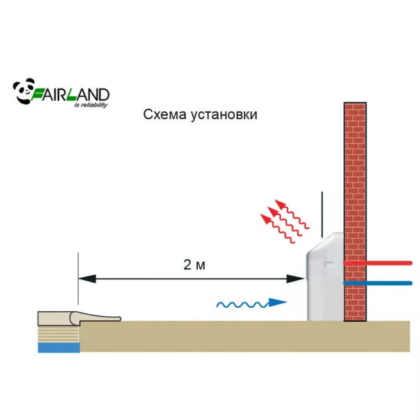 Fairland DH 120 осушитель для бассейна - Фото №2
