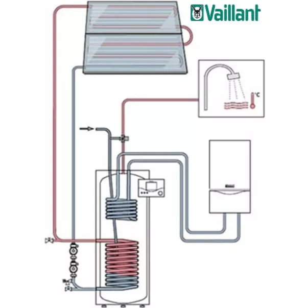 Vaillant turboTEC plus VU INT 242/3-5 24 кВт одноконтурний газовий котел турбований - Фото №3