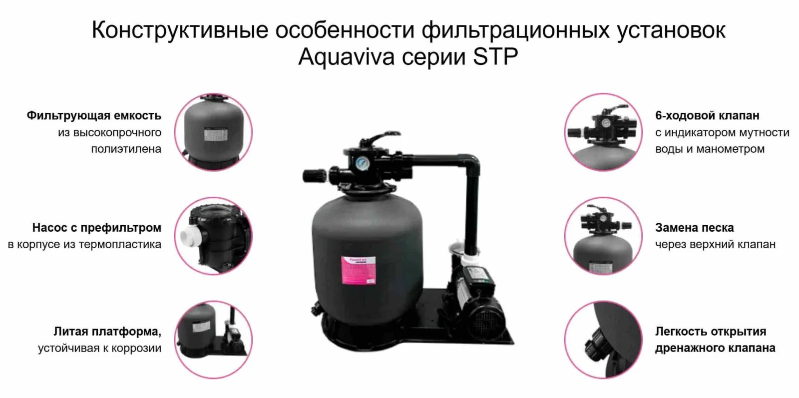 Aquaviva D650-STP120М (15 м3/год, D650) фильтрационная установка
