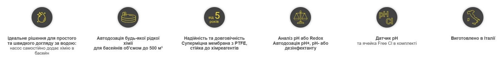 Система мембранних дозуючих насосів Aquaviva