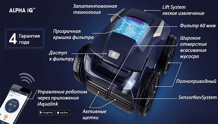 Zodiac Alpha RA 6500 IQ 4WD робот пылесос для бассейна - преимущества
