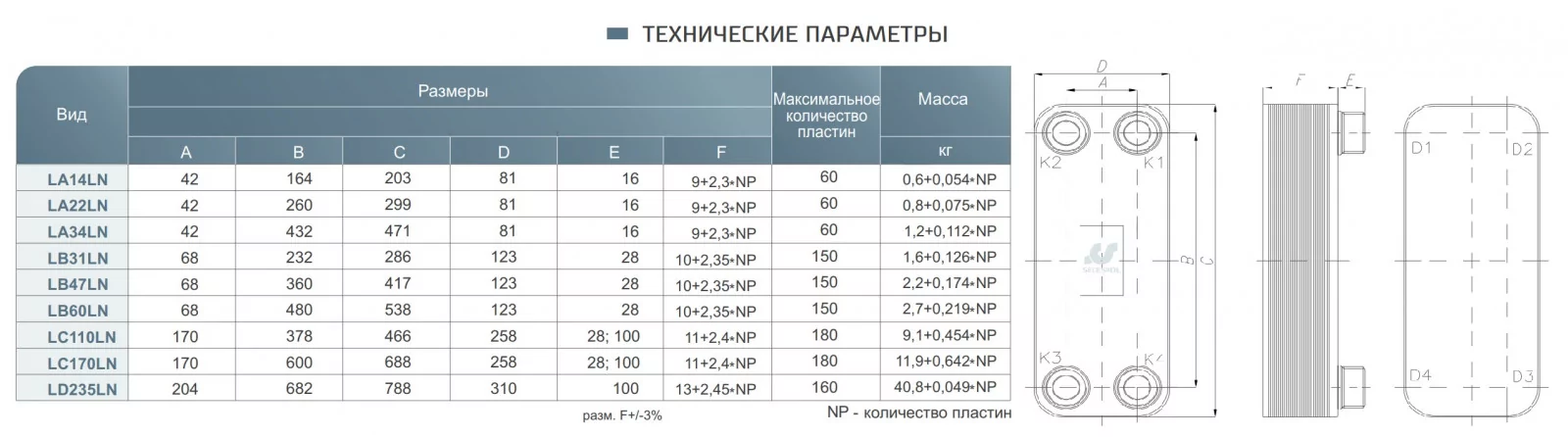 Secespol LA12LN-30-3/4 пластинчатый теплообменник для отопления и ГВС - габариты