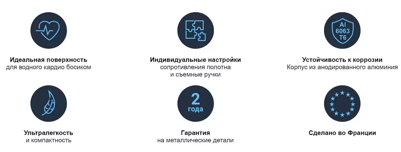 Водна бігова доріжка Waterflex Aquajogg AIR. Переваги.