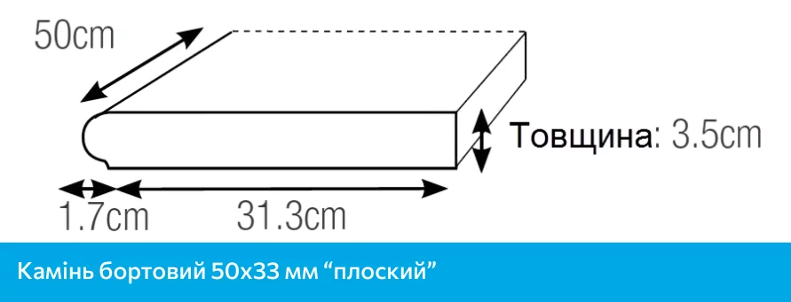 Alkern плоский копинговый камень, размеры
