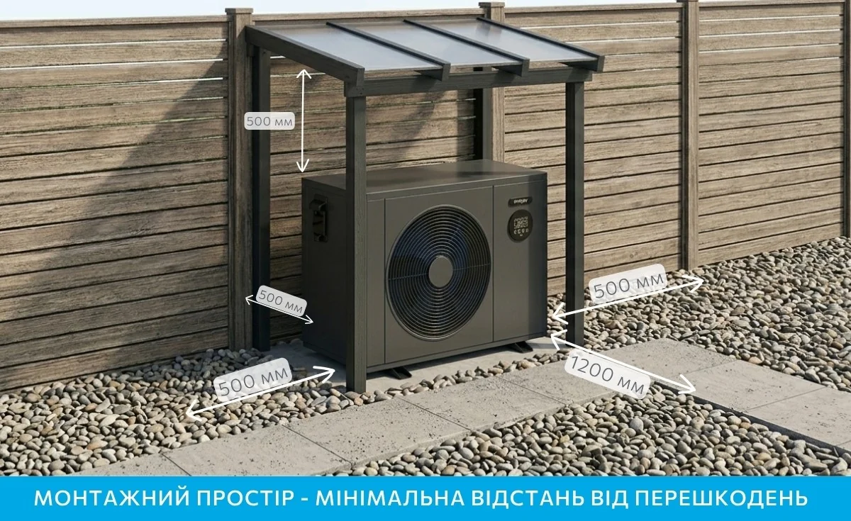 Рекомендації щодо монтажу