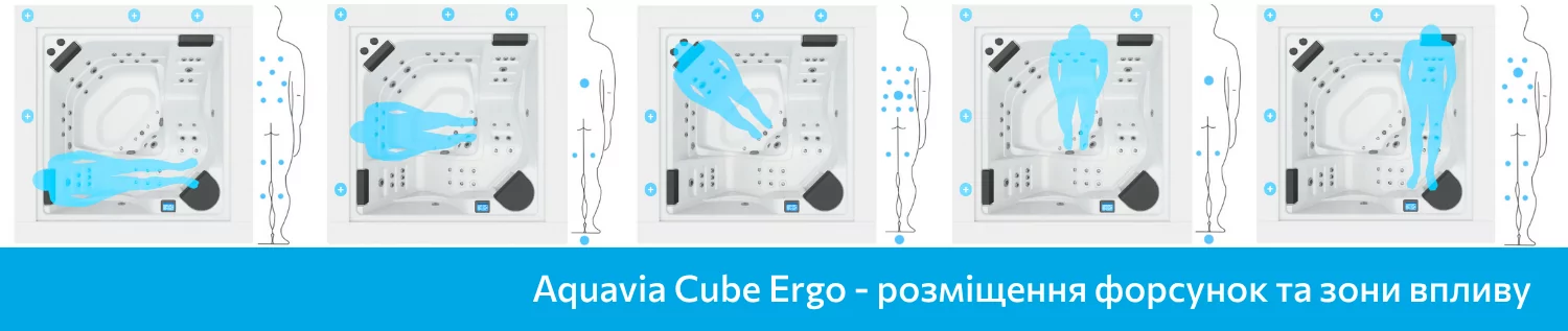 Aquavia Cube Ergo расположение форсунок и их назначение Aquavia Cube Ergo расположение форсунок и их назначение