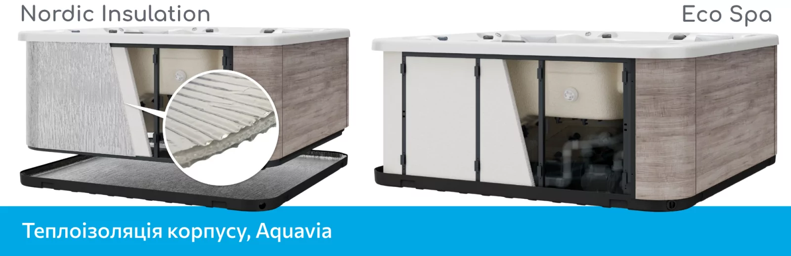 Aquavia EcoSpa, Nordic Insulation