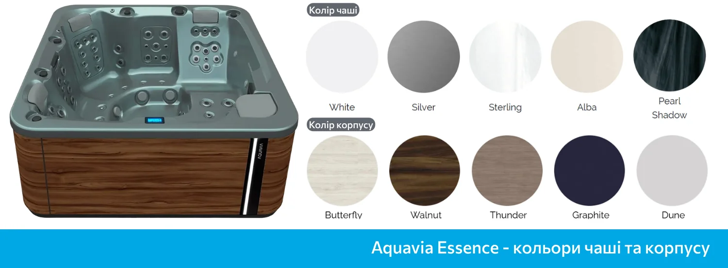 AQUAVIA Premium Line Essence, цвета чаши