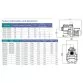 Emaux SS100T 13.8 м3/год, 0,9 кВт, 230 В насос для басейну з таймером - Фото №4