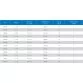 Jazzi II – J 20 м3/час, 1,1 кВт, 400 В насос для бассейна - Фото №3