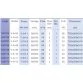 Jazzi V-A-04 68 м3/час, 4,1 кВт, 400 В насос для бассейна - Фото №4
