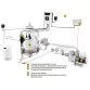 Hayward AquaRite Basic Flo (300 м3, 50 г/год.) хлоргенератор для басейну - Фото №6
