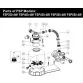 Emaux FSP400-SS033 D400, 6,48 м3/г, 0,43 кВт фільтраційна установка - Фото №5