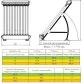 Elecro Thermecro Solar Pool & Spa 32 солнечный коллектор для бассейна  - Фото №6