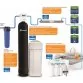 Ecosoft E-720 ультрафиолетовая лампа для обеззараживания воды - Фото №2