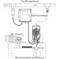 Aquaviva TPR800 Smart Plus pH/Rx 0.1-18 л/год мембранний дозуючий насос - Фото №3