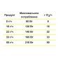 Hayward AquaRite Basic Flo (65 м3, 16 г/год.) хлоргенератор для басейну - Фото №5
