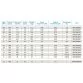Hayward K-FLO SPK12610XY3 15,4 м3/год 380В насос для басейну - Фото №2