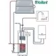 Vaillant turboTEC plus VU INT 282/3-5 28 кВт одноконтурний газовий котел турбований - Фото №2