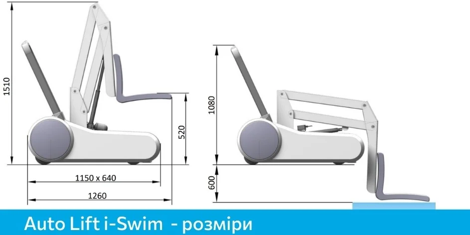 Auto Lift i-Swim лифт-подьемник для инвалидов, размеры