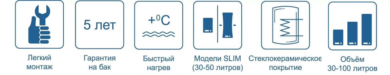 BOSCH TR 2000 T 80 SB слим версия электрический водонагреватель - параметры
