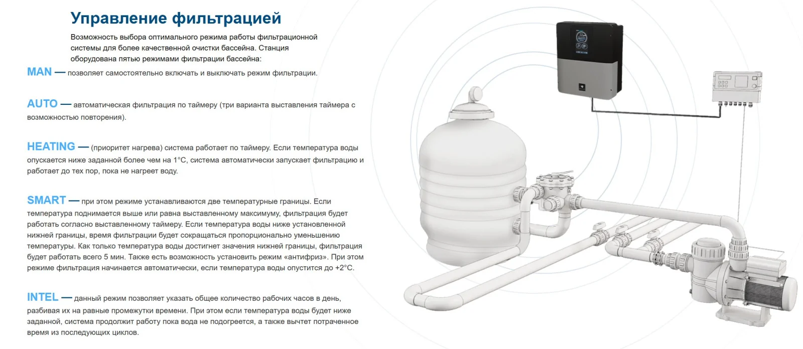 Hayward Aquascenic NG HD1 Гидролизер Hayward Aquascenic NG HD1