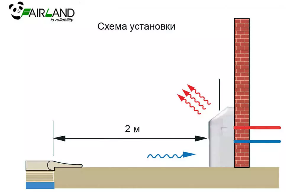Осушитель Fairland DH 80 