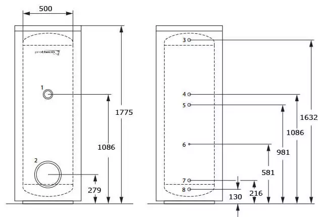  Protherm B300S